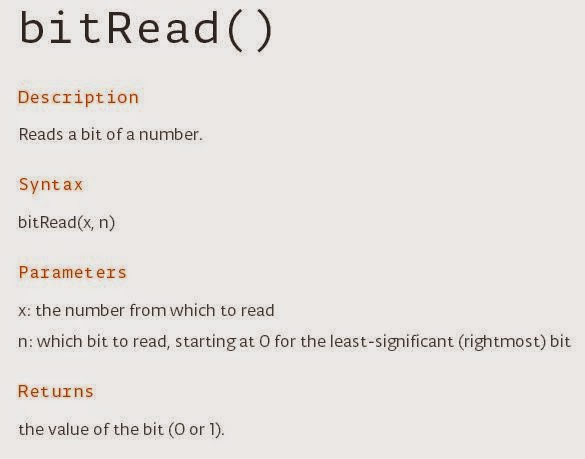 DIGITALES 3: PROFE CHUCHO: Display de 7 segmentos en arduino: De la ...