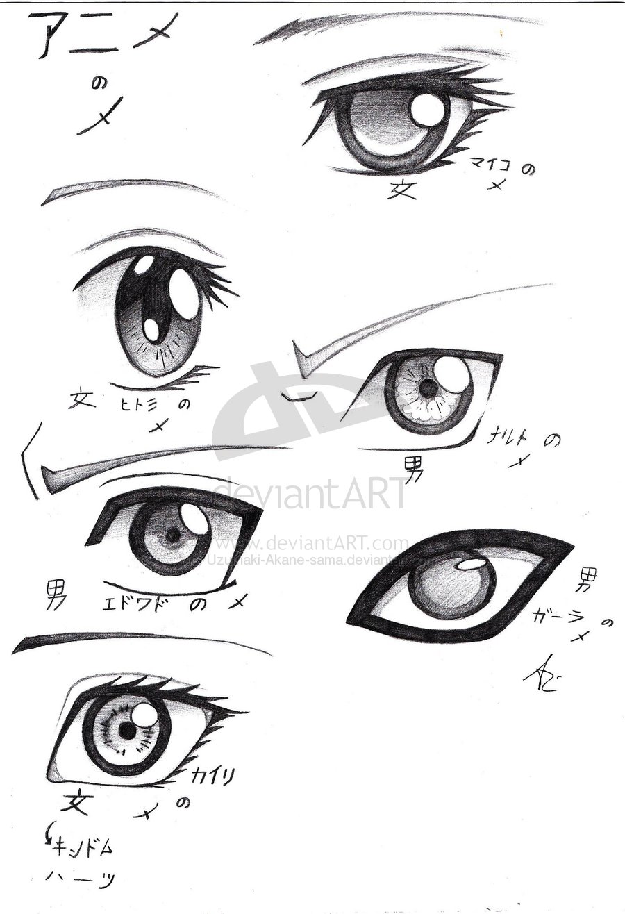 Como Desenhar Mangá: Gabaritos de Olhos