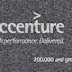 Accenture Recruitment Drive for Software Engineers On Apr 2015