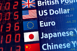 Dive Right Into Forex Trading Colliding With Bottom Fast
