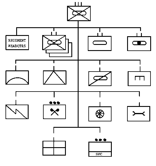 PanzerCDR 8th Guards Combined Arms Army