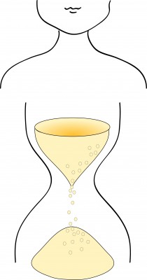 hour glass women