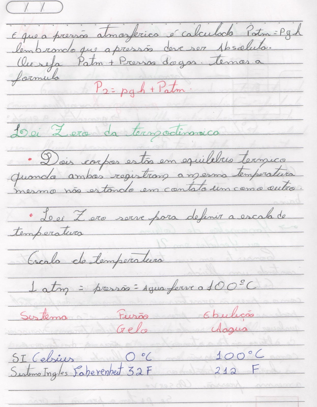 Mec nica Resolvida Press o 5 Aula Termodin mica Lei Zero
