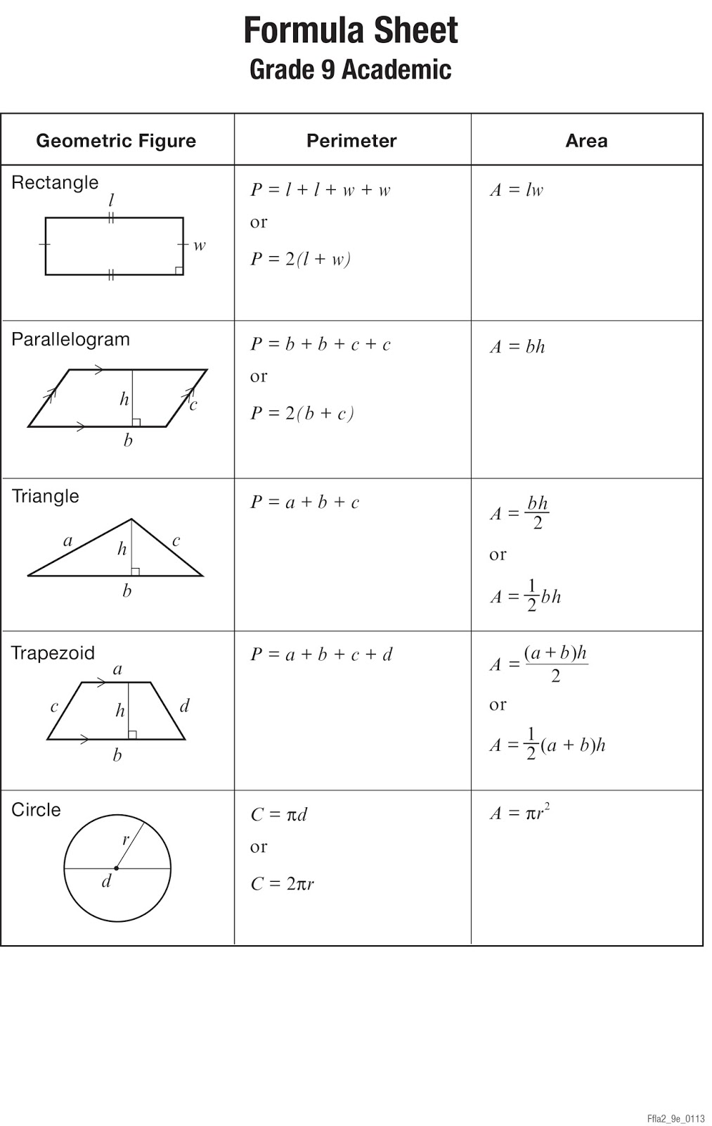 Grade 9 Academic Math Formula Sheet vrogue.co