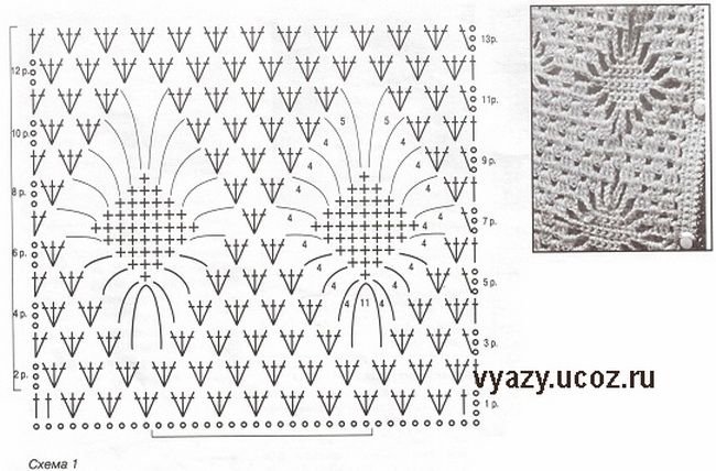 Узор паучки схема. Паучки крючком схемы. Палантин крючком паучки схема. Паучки крючком схемы для кардиганов. Схема жучки крючком.