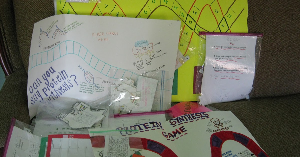 Science Tutor: Protein Synthesis Board Game Project Activity
