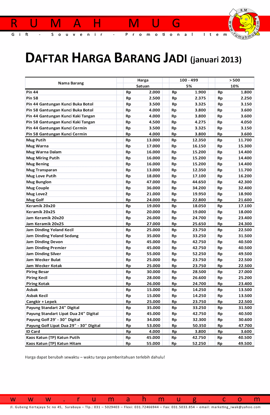 Promo 20 Daftar Harga Icon 