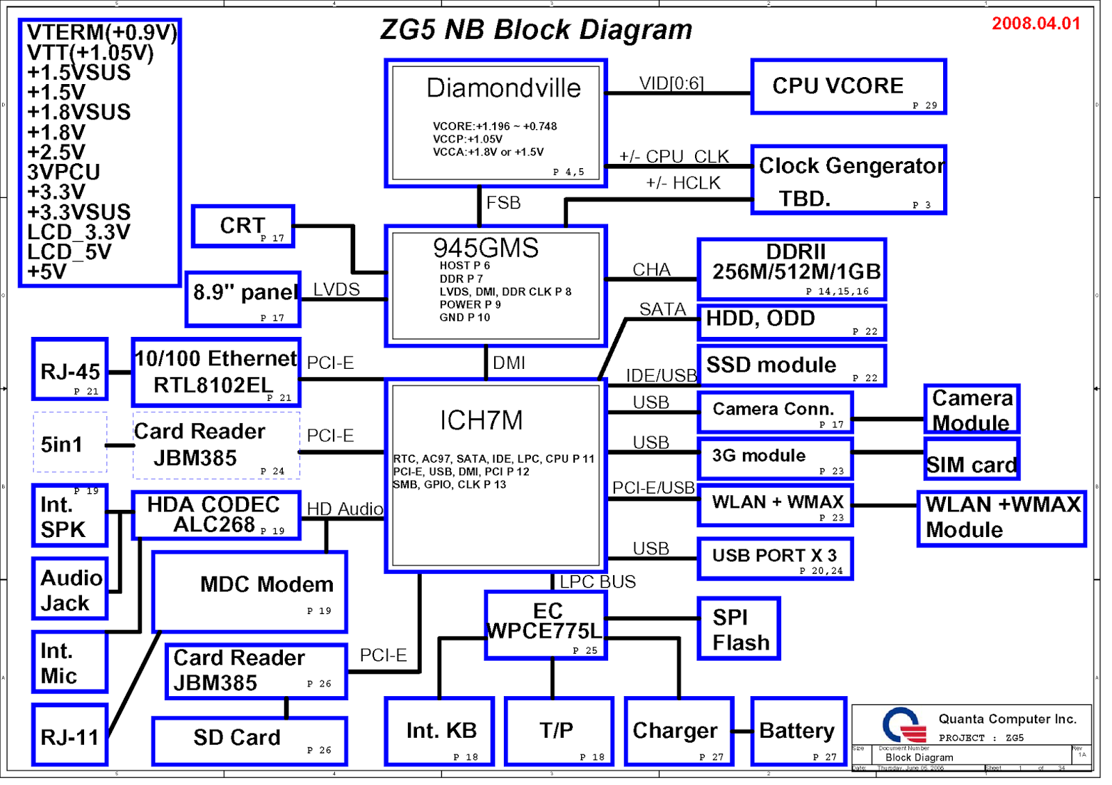 skema diagram laptop acer 4741 - Tools yang Diperlukan untuk Pe...