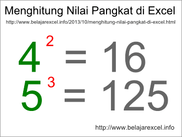 Menghitung pangkat di Excel dengan formula horizontal