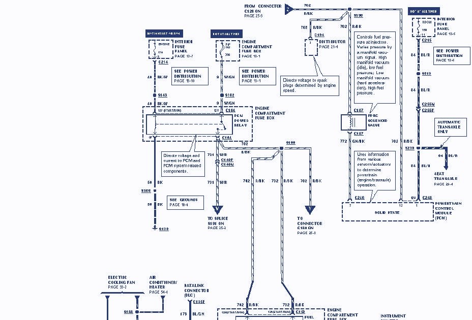 1991 Ford Probe Radio Wiring