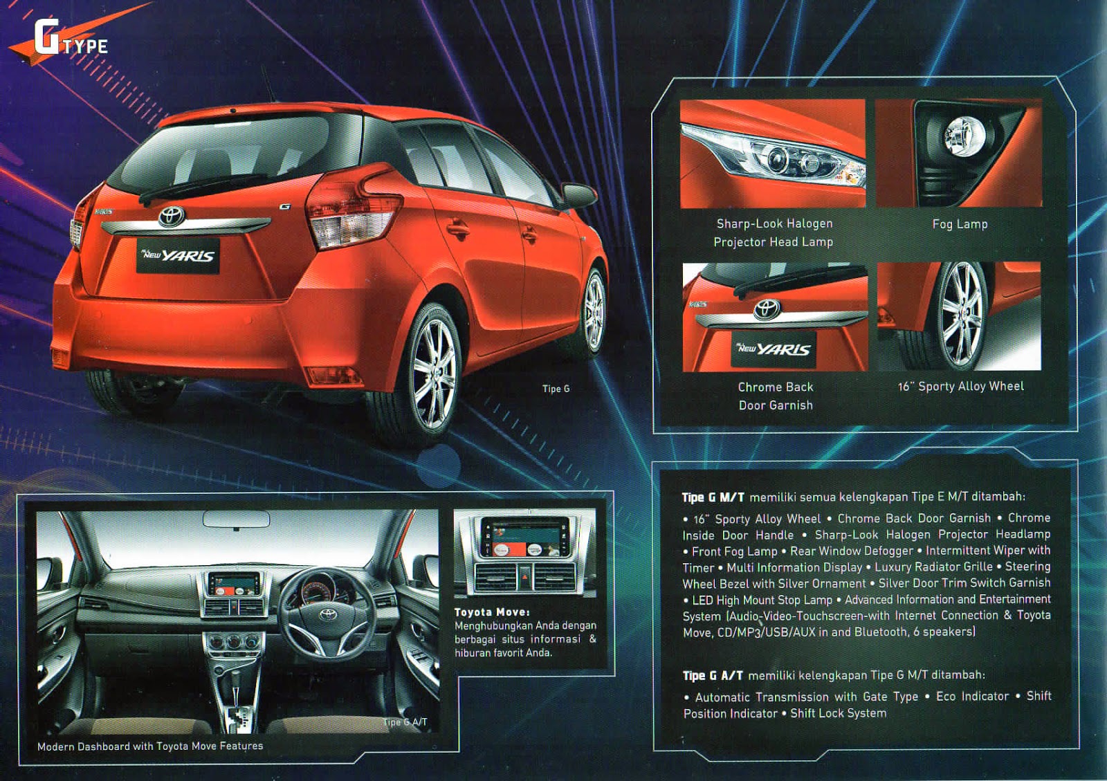 All New Toyota Yaris Tipe E: Perpaduan Hemat dan Fitur Modern untuk Segmen Entry-Level