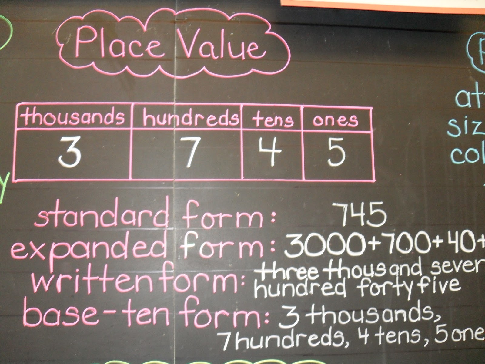 Demonstration Classroom Sharing: Math Word Wall