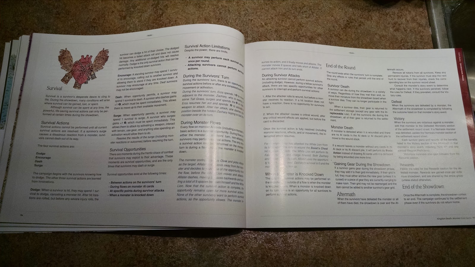 Kingdom Death Monster Rules Pdf