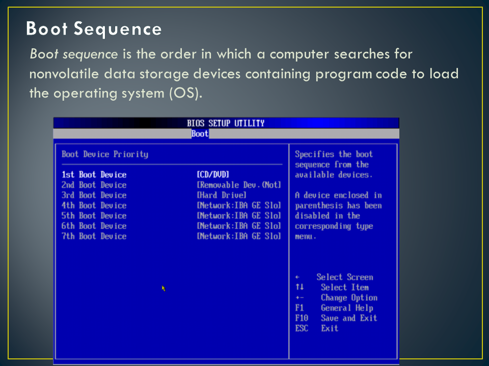 Error 1962. Error 1962. Lenovo flex 2-15 bios. Черный монитор при включении компьютера. Boot sequence will automatically repeat.