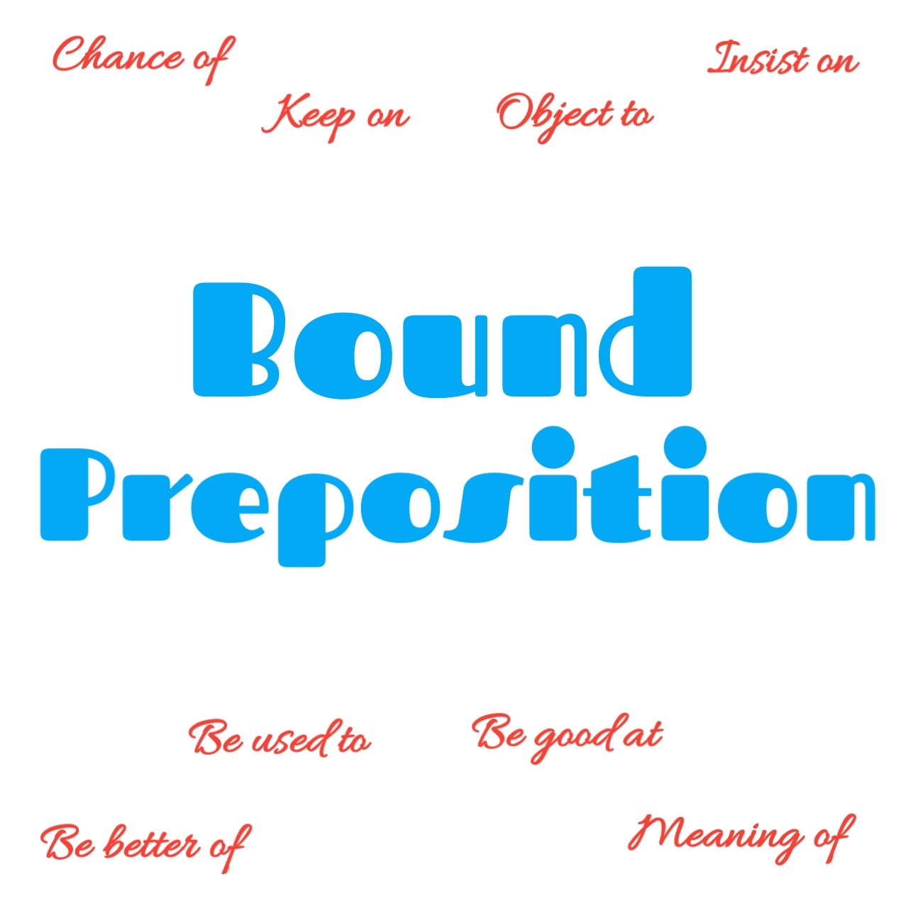 Bound Prepositions Pengertian Macam dan Contoh Dunia Bahasa Inggris