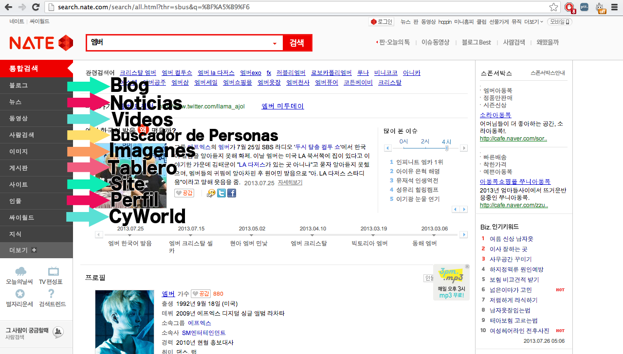 Resultado de imagen para Daum buscador