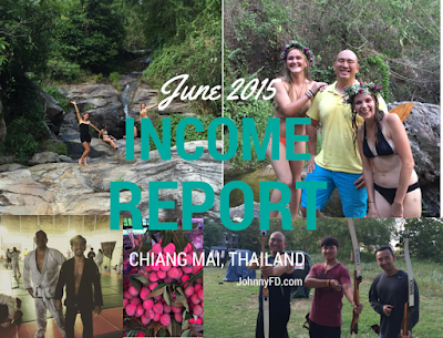 july 2015 income report