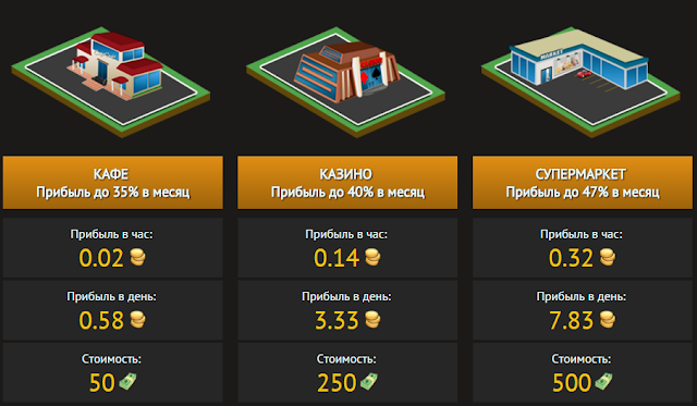 Маркетинг novagorod