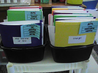 Literature Circles - Teach123