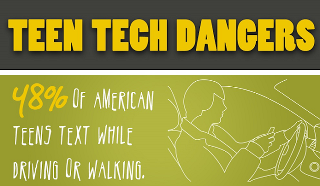 Image: Teen’s Tech Danger