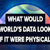 What Would The World’s Data Look Like if it Were Physical? #infographic