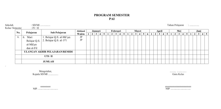 Lengkap Prosem Pai Program Semester 1 Dan 2 Pai K 13 Revisi 2017 Kelas 1 2 3 4 5 6 Serba Serbi Pendidikan