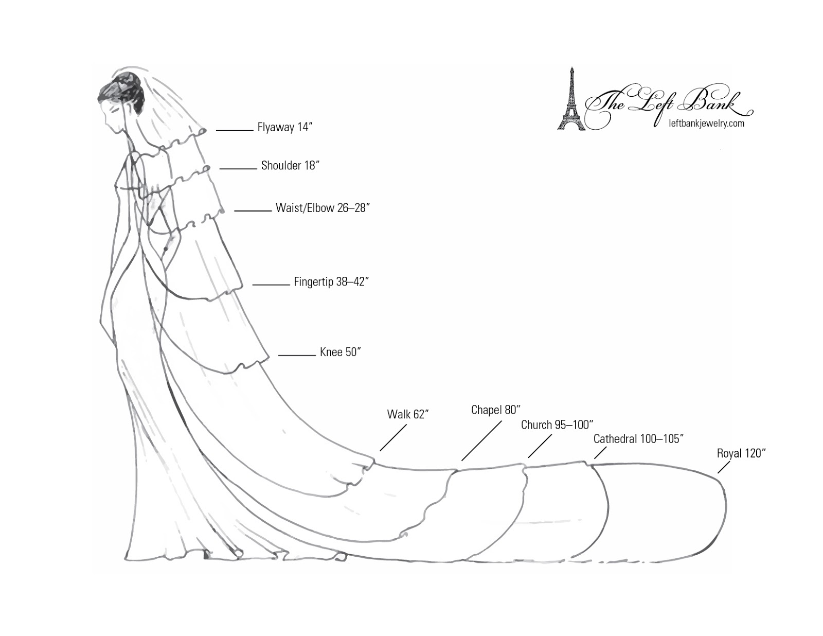 Everything But The Dress 7/1/13 8/1/13