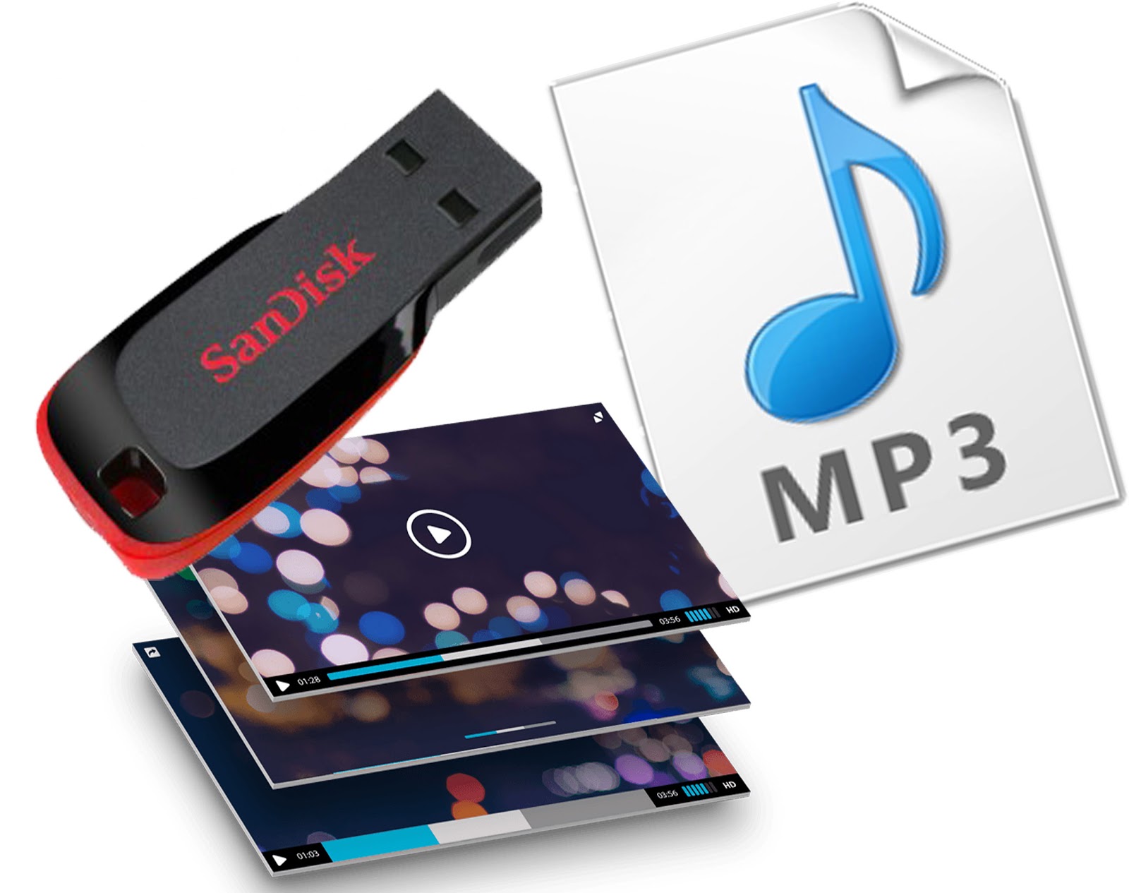 Cara Memutar Musik Menggunakan Flashdisk