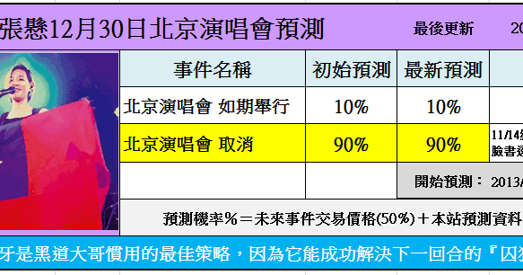 谷歌和唱片公司寻求就深度造假达成协议