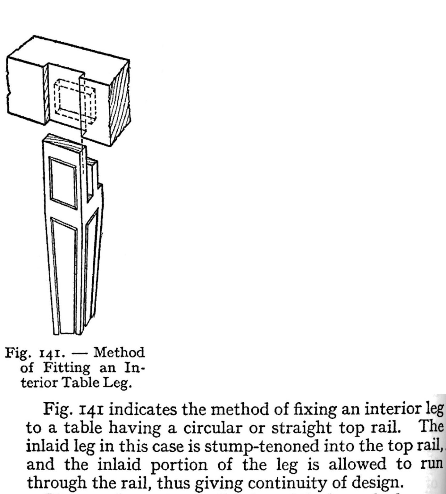Toolerable My Top Five Woodworking Books With Reviews!