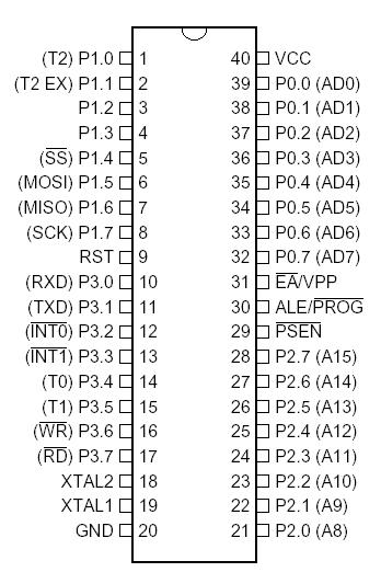 Your SEO optimized title