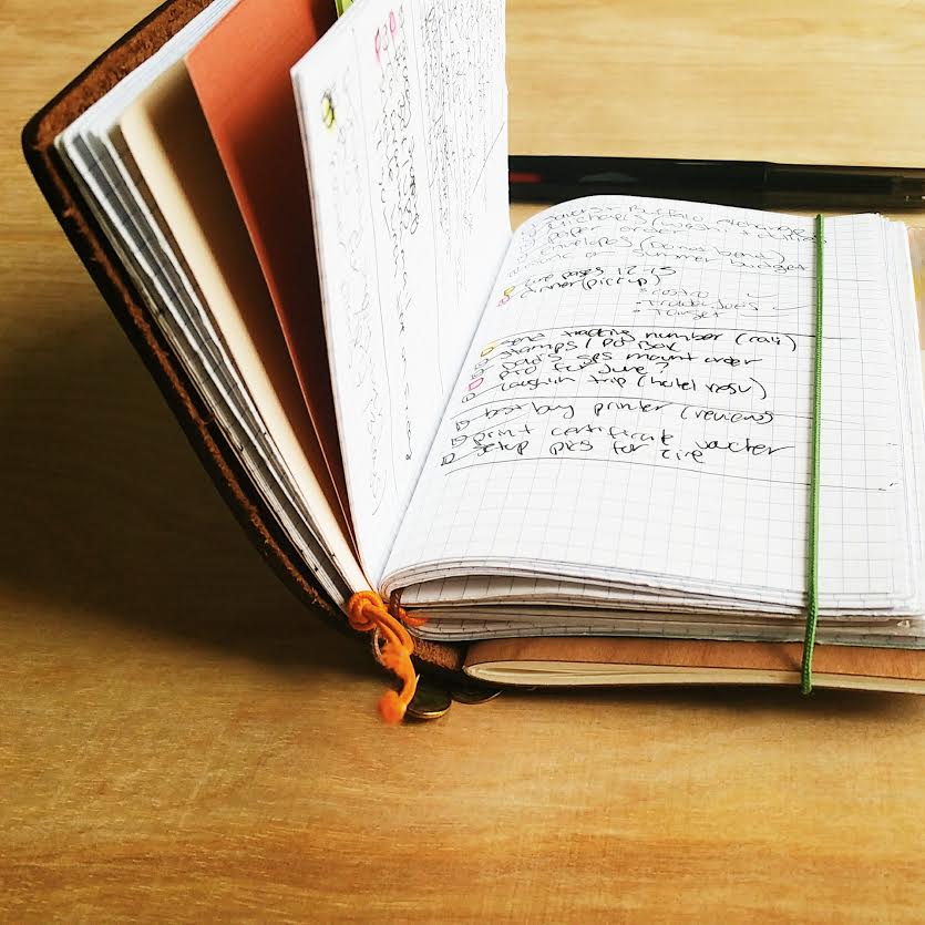 Midori Traveler's Notebook Passport Size Daily Planner Setup / Seaweed