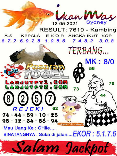PREDIKSI SYDNEY COJEEL