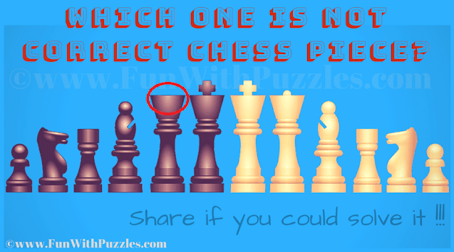 Spot the Odd Chess Piece: Find the Mistake Picture Riddle Answer