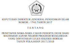 Pengumuman Daftar Nama Calon Siswa Yang Lulus Seleksi Berkas Di MAN PK 2017