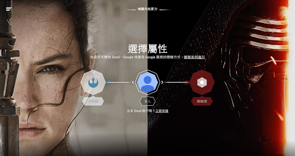 圖說明