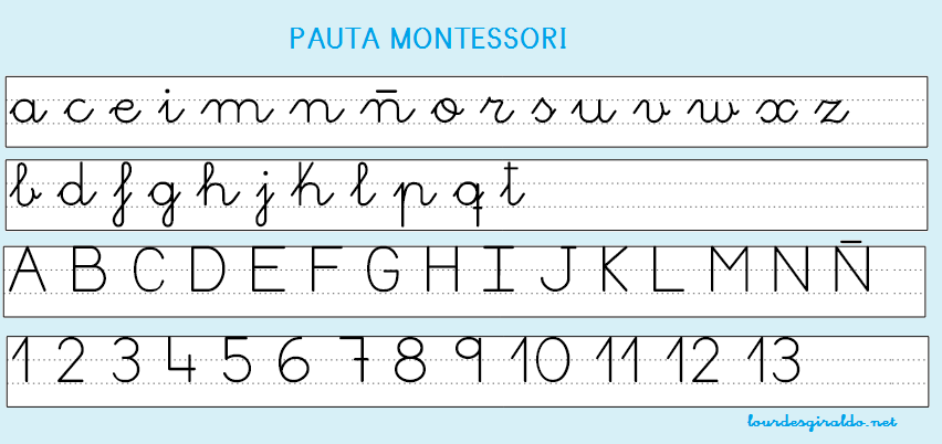 La Tutoria En Infantil Escribimos Nuestros Textos Para La Pdi