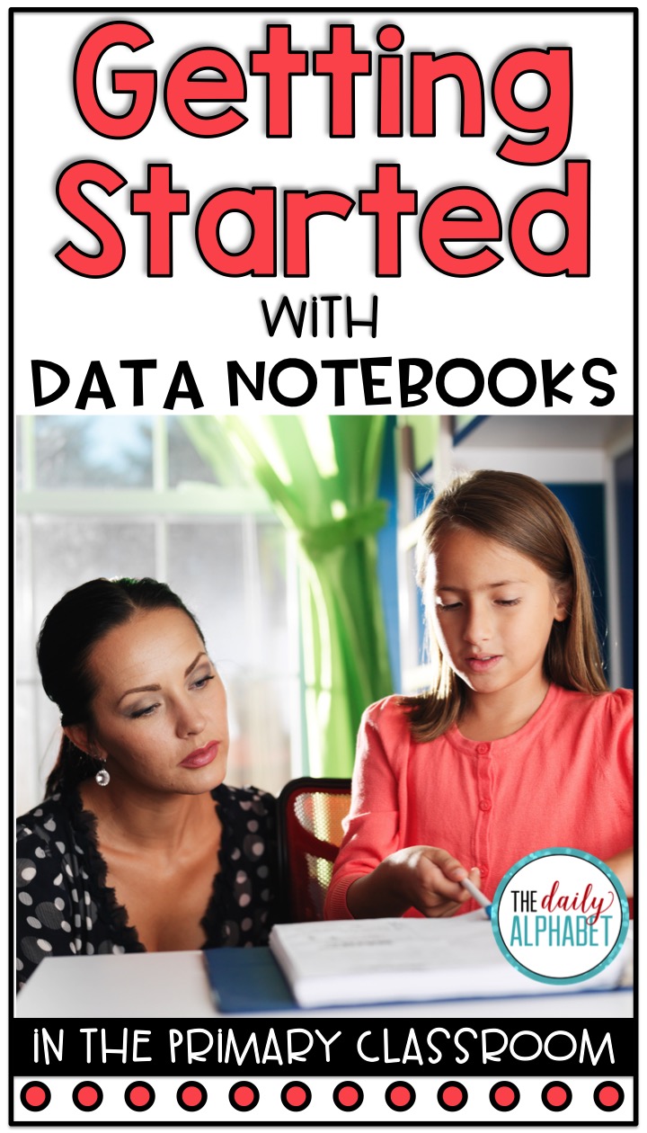 Data Notebooks Vol. 1 (A Blog Series) The Daily Alphabet