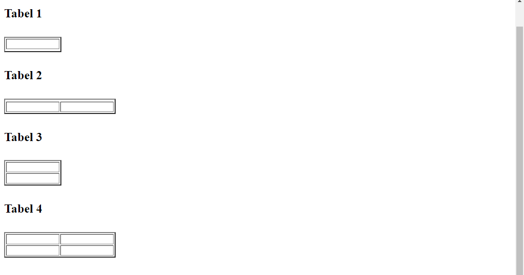 TUTORIAL MEMBUAT TABEL DENGAN MENGGUNAKAN NOTEPAD++