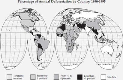 Percentage of annual deforestation