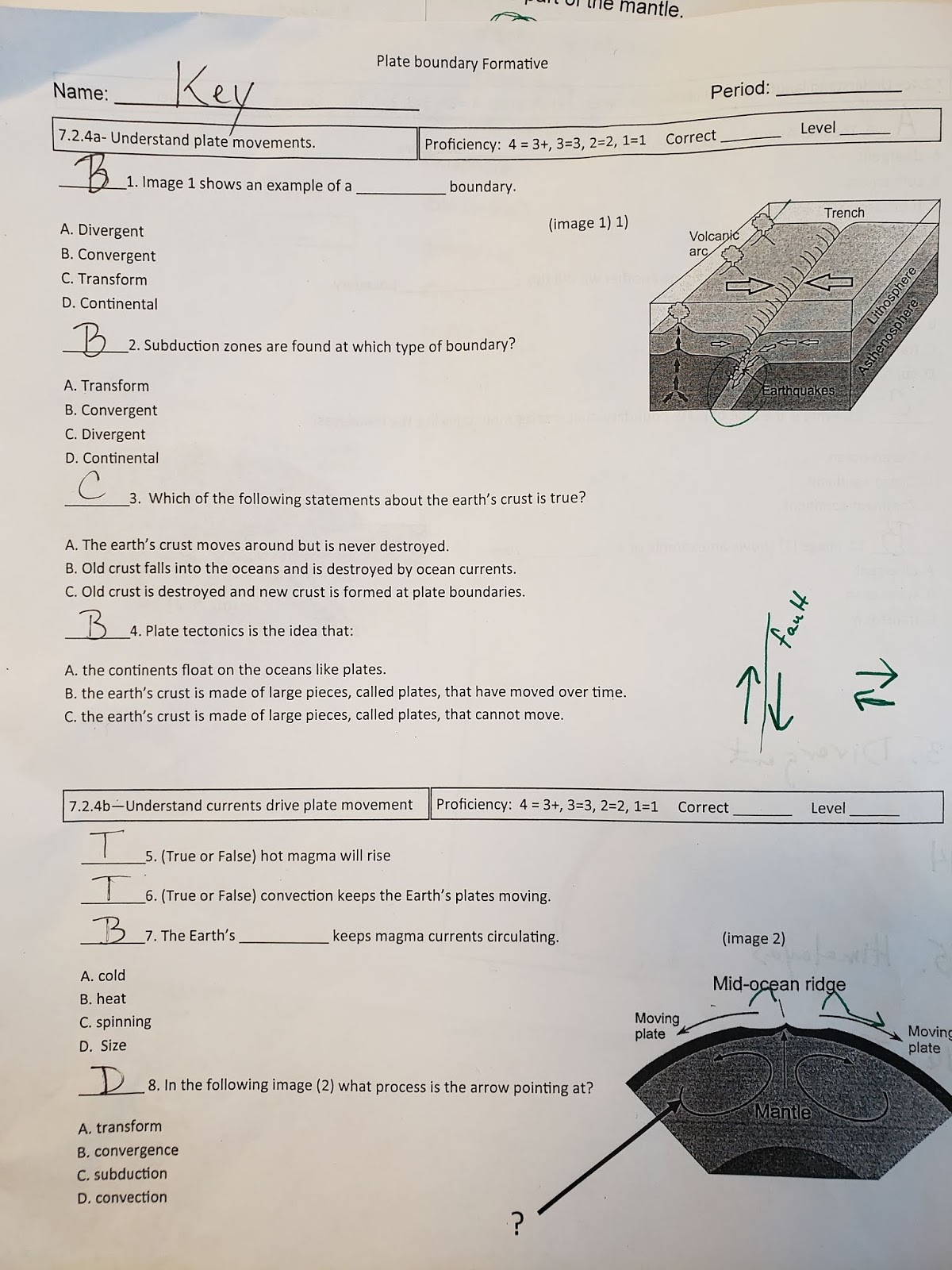 Mrs Counts 7th Grade Science Class March 2019