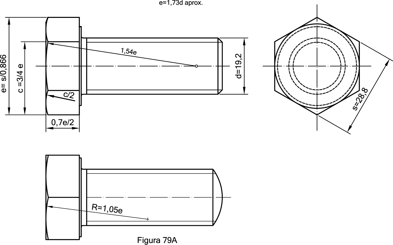 Todo lo referente a los Tornillos y Espárragos