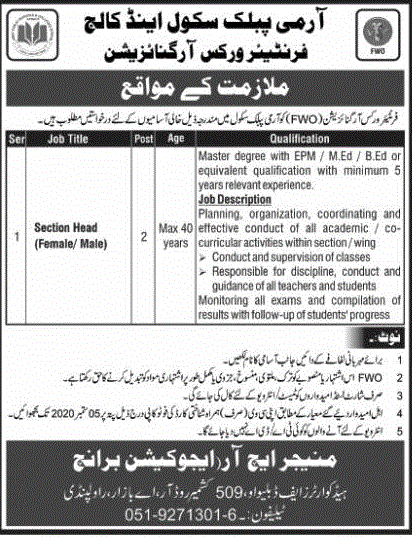 army-public-school-and-college-frontier-works-organization-fwo-jobs-2020