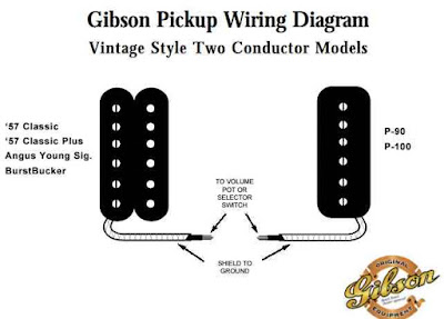 Gibson Pickup Wiring Diagram P-94R and P-94T