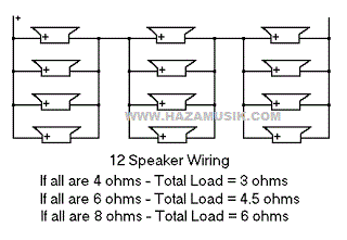 Gambar Panduan Cara Menyambung Seri Parallel Speaker Terlengkap Haza Musik