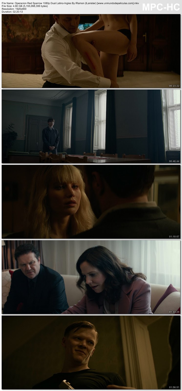 Capturas de la película.