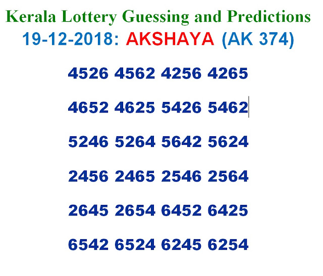 19-12-2018 AKSHAYA Lottery AK-374 Results Today - kerala lottery result