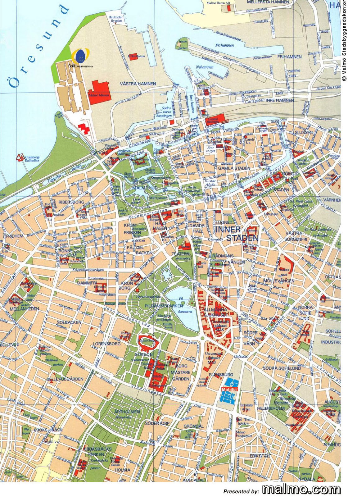Práctica Malmö Guia - 1ª Parte