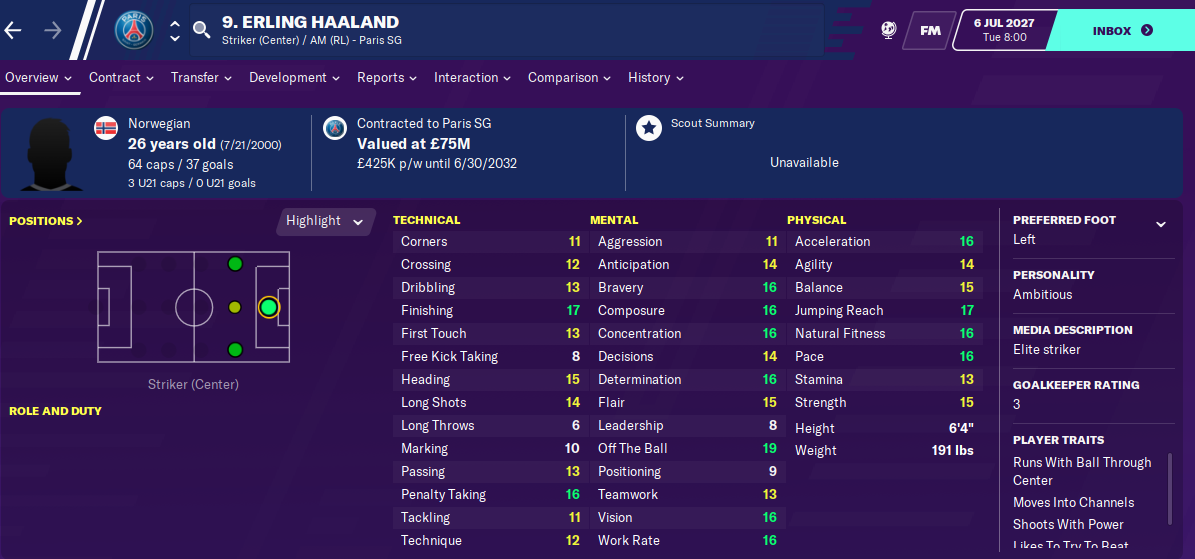 Erling Haaland: Attributes in 2027 season Erling Haaland: Attributes in 2027 season