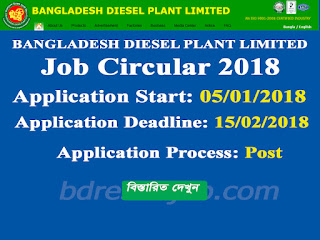 Bangladesh Diesel Plant Limited job circular 2018